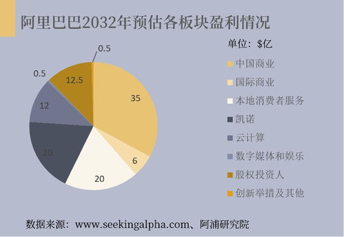 合作社当前盈利状况如何？能否带来稳定收入？