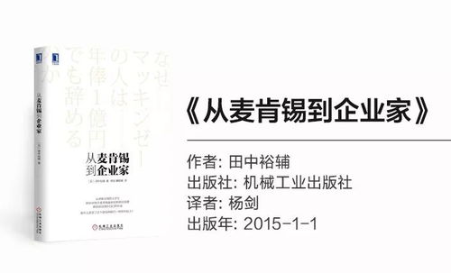 如何精准定位个人副业方向，实现自我价值最大化？