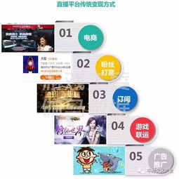 直播切片变现靠谱吗？普通人能否借此月入过万？