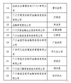 办理网贷业务能否盈利？收取手续费是否合规合法？