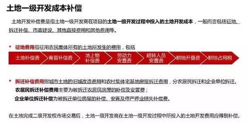 你知道土地承包有哪些盈利途径吗？