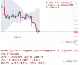 做空机构究竟通过哪些手段实现盈利？