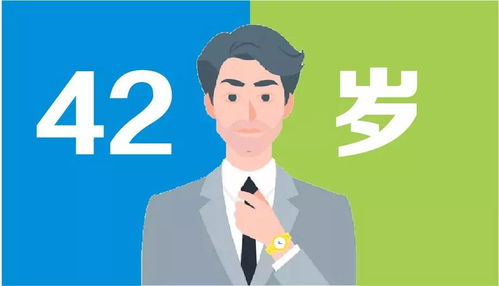 30多岁如何找到适合自己的副业兼职？
