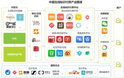 如何加盟养鸳鸯项目实现盈利？新手必看指南