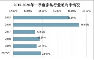 南充开设旅行社能否盈利？市场前景如何评估？