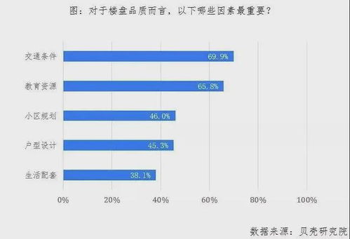 在当前市场环境下，开设网店是否仍具备盈利潜力？