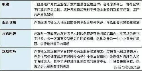 如何将半成品副业项目打造成独家盈利模式？