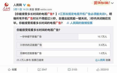 南京广告行业真的能带来丰厚收入吗？