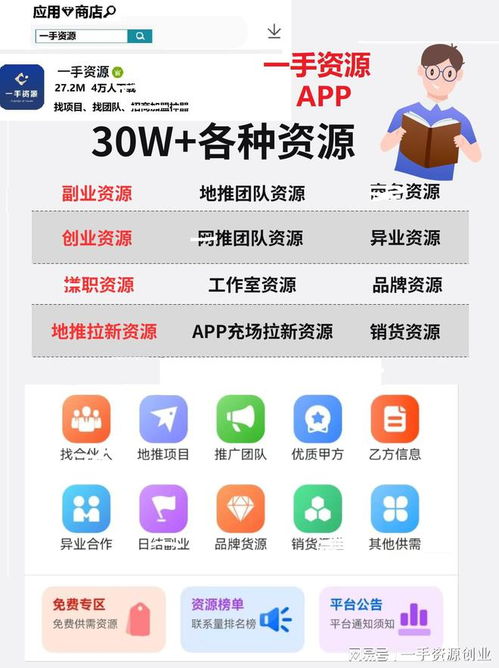 如何找到适合自己的循环赚钱方法？原创视频详解