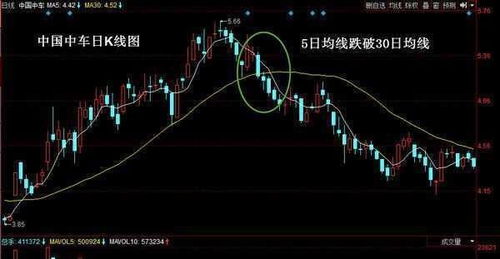 幸运飞艇盈利技巧有哪些？新手如何快速掌握赚钱方法？