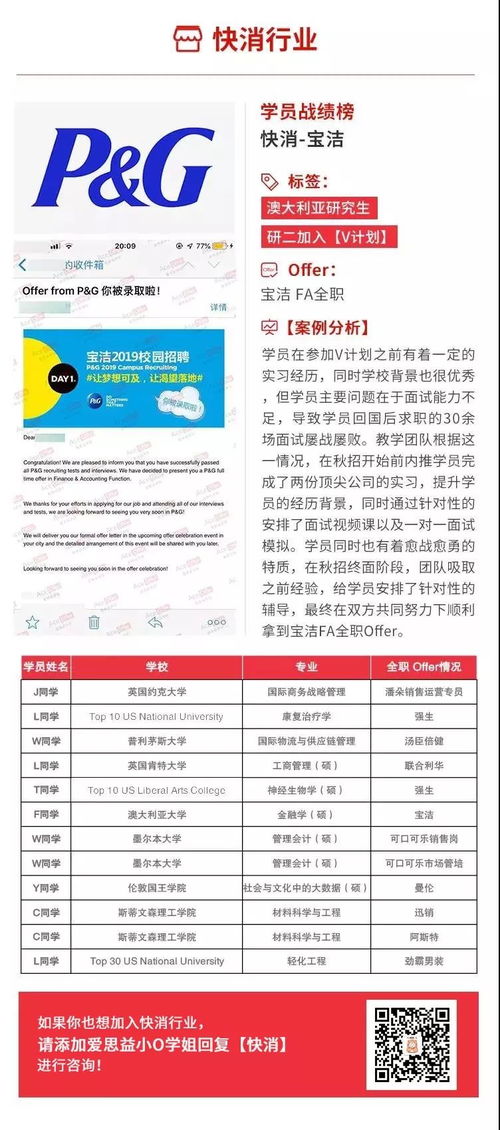 哪些职业可实现月薪过万？探寻高薪工作的奥秘