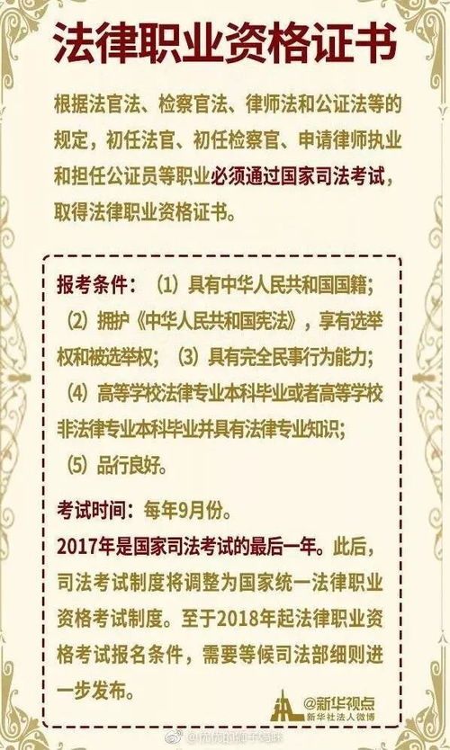 哪些副业考证最具含金量？值得推荐的证书有哪些？