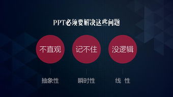 如何利用PPT实现盈利？掌握高效变现技巧