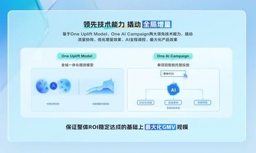 如何在哔哩哔哩通过推广任务实现高效赚钱？