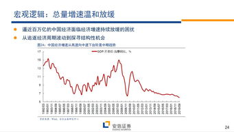 重庆安信证券值得信赖吗？其可靠性与服务如何？