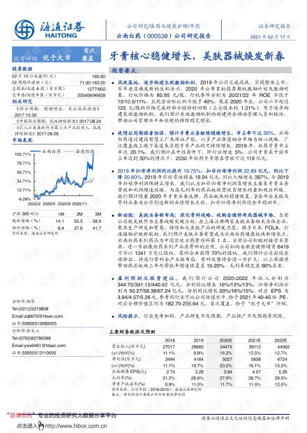 如何利用这款神秘工具轻松实现财富增长？