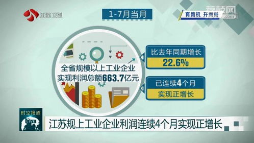 企业如何实现持续稳定的盈利之道？