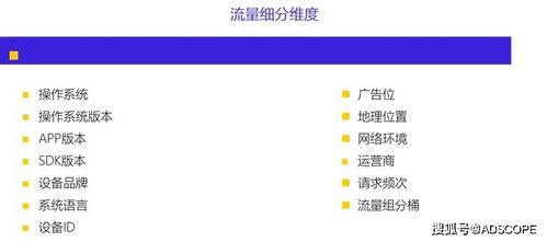 头条发布广告背后的盈利逻辑是什么？如何实现收益最大化？