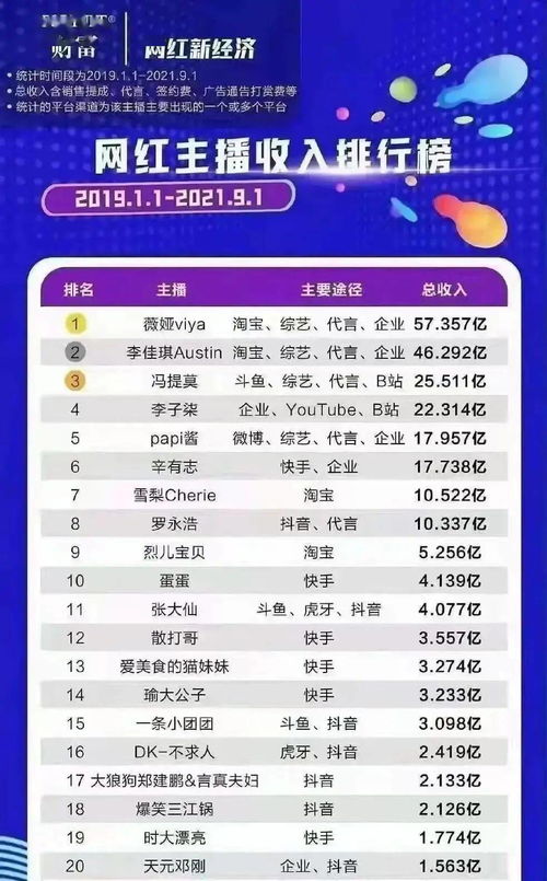 全职宝妈如何在抖音开启副业，实现收入增长？