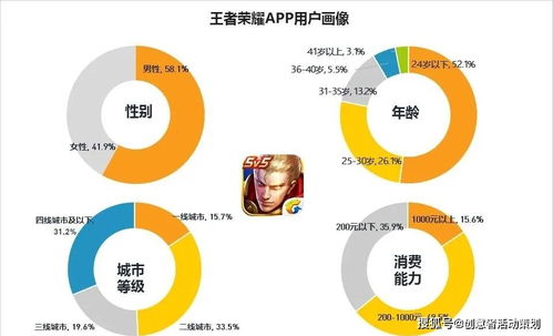 选择副业有讲究，你知道哪些关键因素决定成败吗？