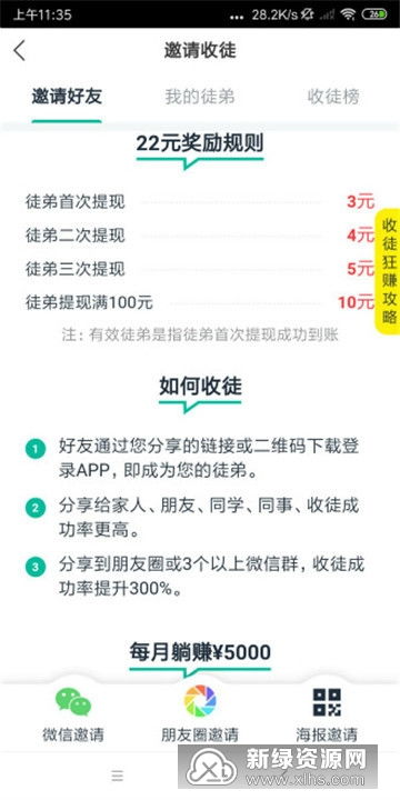 写文章赚钱与做推广哪个更胜一筹？你该如何选择？