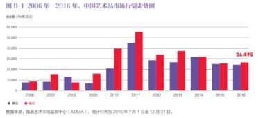 投资充绒厂前景如何？开厂能否实现盈利？