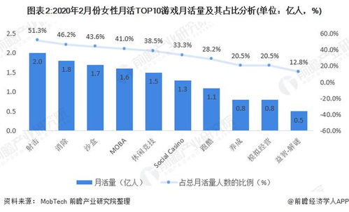 商场开水吧真的能盈利吗？经营前景如何分析？