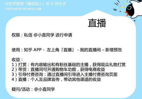 最新副业赚钱途径有哪些？探索高效盈利新方法！
