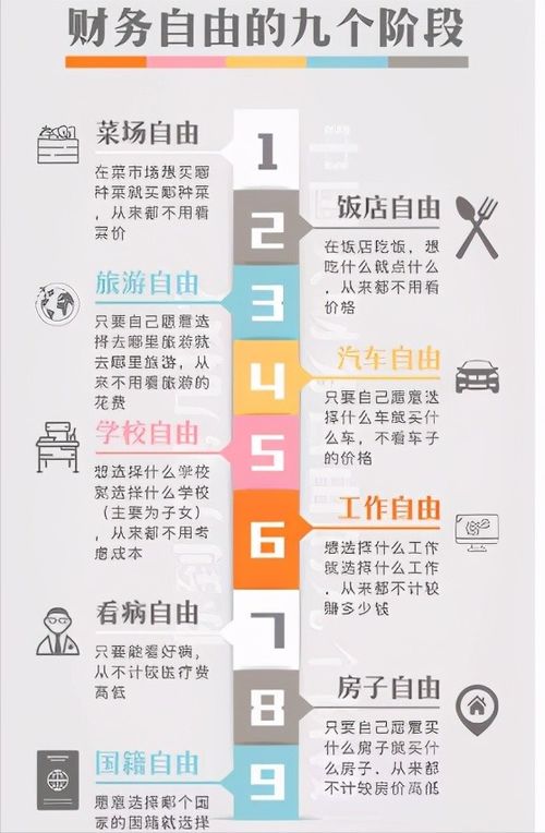 哪个写小说平台最能助你实现财务自由？