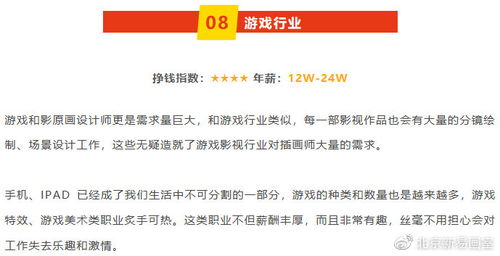学美术能从事哪些高薪职业？未来前景如何？