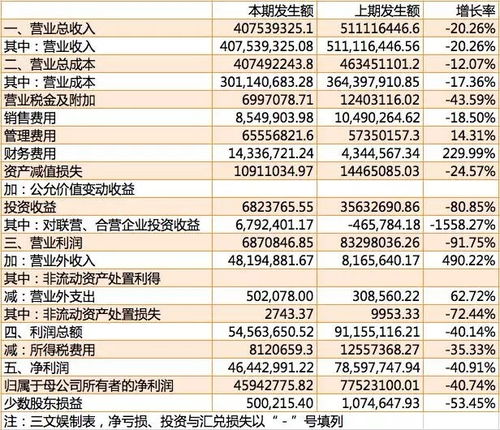写小品剧本真的能带来收入吗？如何实现盈利？