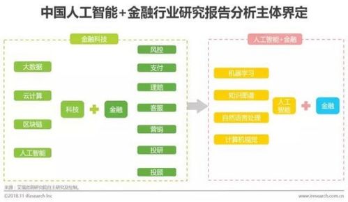 优易网盈利模式是怎样的？如何实现持续收益？