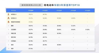 南通跑网约车真的能赚钱吗？收入情况如何？