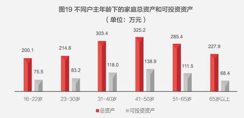 冲量文真的能赚钱吗？如何通过写作实现收益最大化？