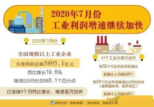 如何在体制内发展编程副业，实现收入多元化？