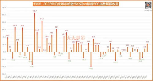 房建项目真的能带来高收益吗？如何实现盈利最大化？