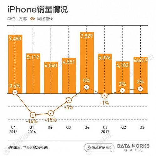 卖空压机风扇真能盈利吗？市场前景与利润分析