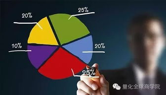 CP赚钱模式究竟是什么？如何通过CP实现盈利？