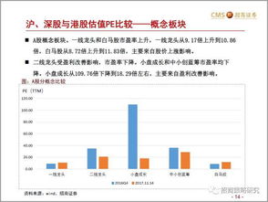 中介开端口真的能带来盈利吗？如何评估其赚钱潜力？