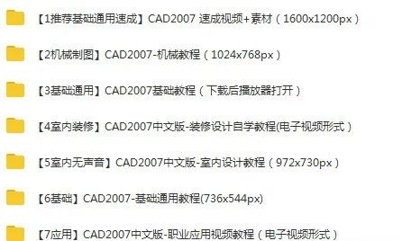 如何零基础入门并精通副业视频教程？