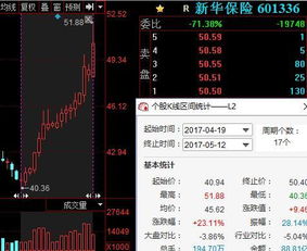 兼职工作真的能免费获得保险吗？背后有何玄机？