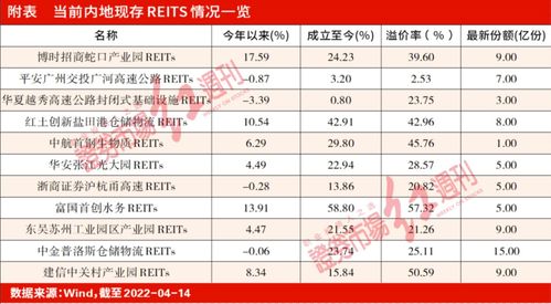 天狮真的能赚钱吗？深入了解其盈利模式与真实收益