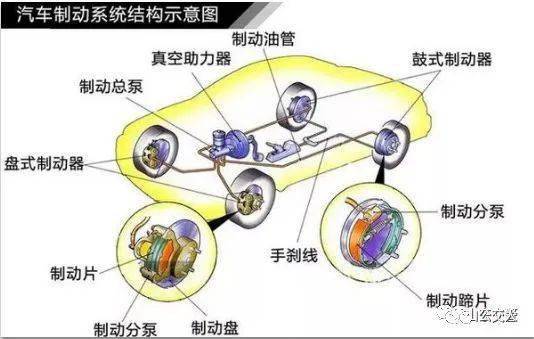 如何一步步成为兼职熟练司机？掌握这些技巧就行！