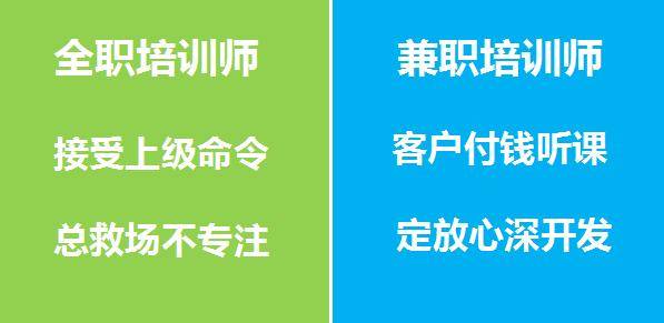 兼职培训师如何有效跟进与培养学员？