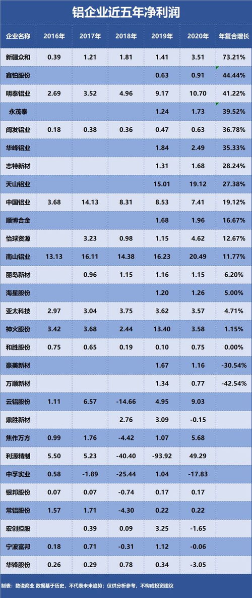 哪个品牌在老年用品市场中盈利能力最强？