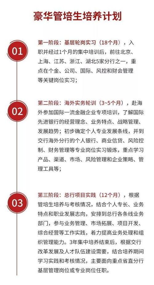 管培生究竟是什么？银行管培生又有何特别之处？
