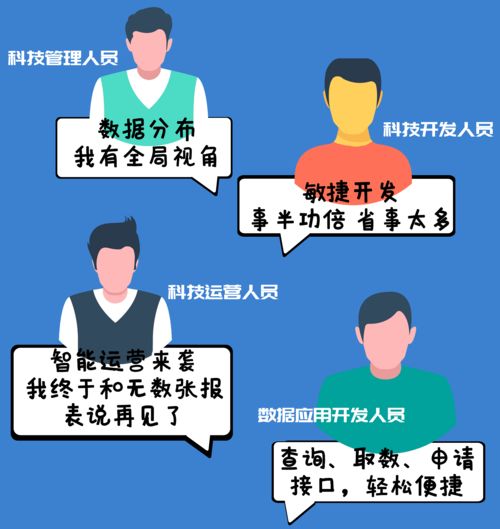 如何通过摄影副业实现稳定收入？你真的了解其中的门道吗？
