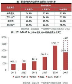 恒大旗下哪个产业盈利能力最强？你绝对想不到！