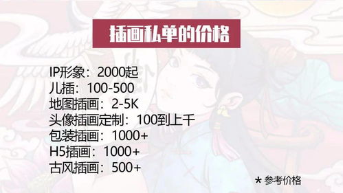 插画师这一职业真的能带来可观的收入吗？
