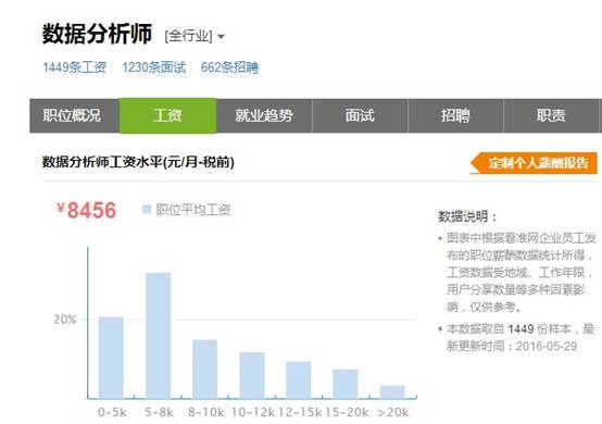 大连教师适合从事哪些副业岗位？有哪些热门选择？